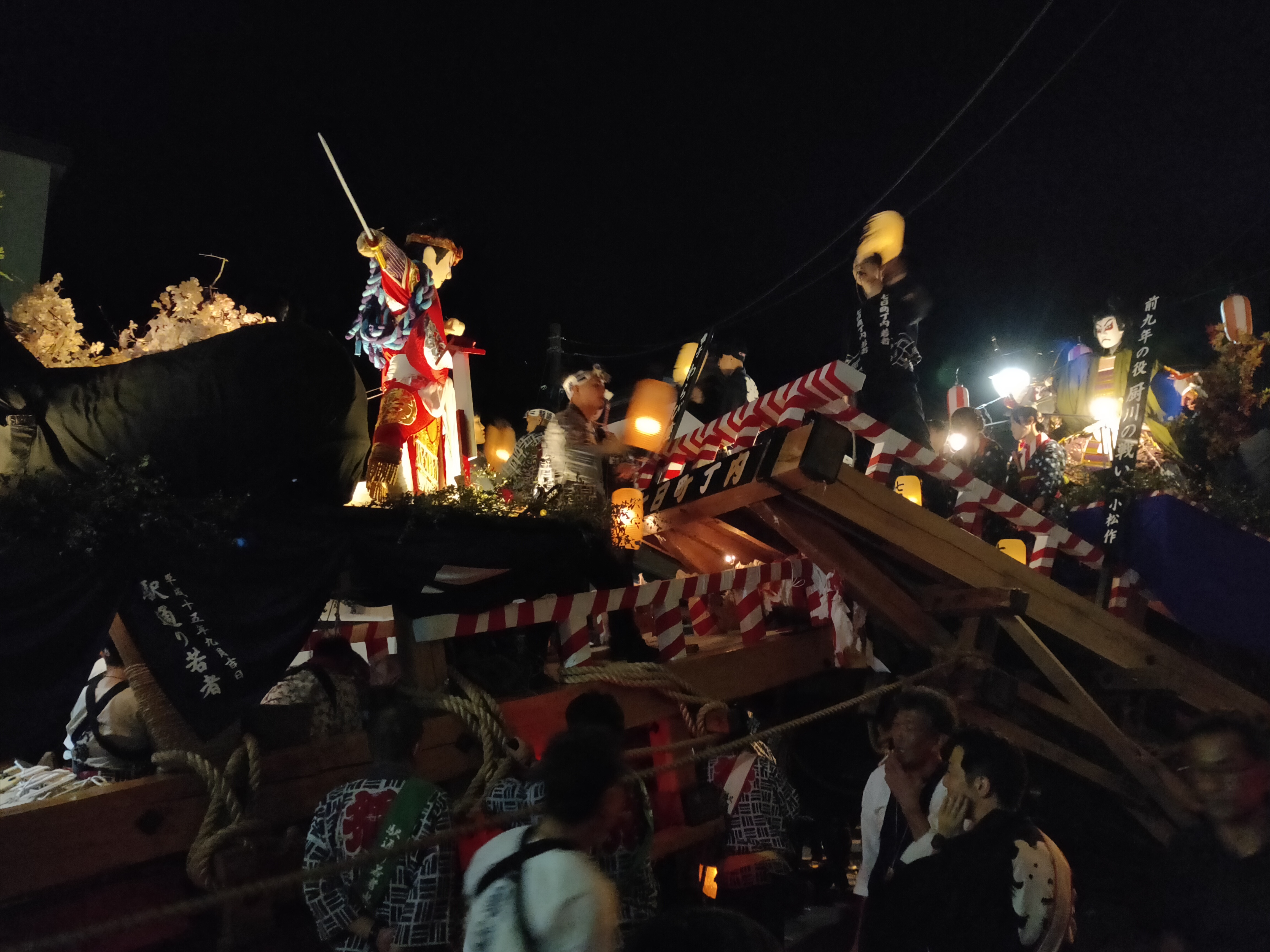 駅通り若者ー七日町若者